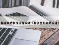 绥化有趣网站制作流程设计（有创意的网站设计）